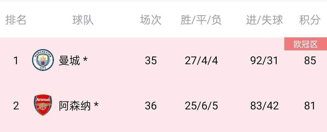 亚洲资源一区