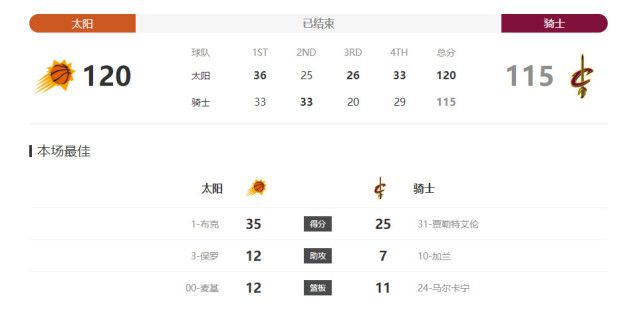 亚洲一区二区三区四区在线观看