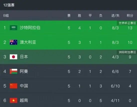 美国一区二区